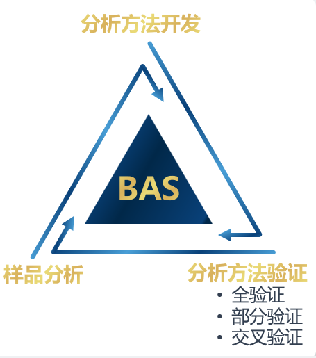 不朽情缘mg官网生物分析.jpg 不朽情缘mg官网生物分析.jpg