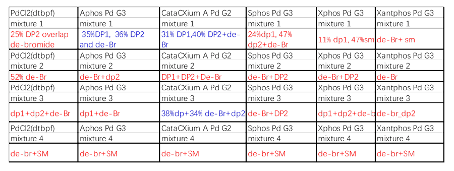 案例1：Suzuki耦合2.png